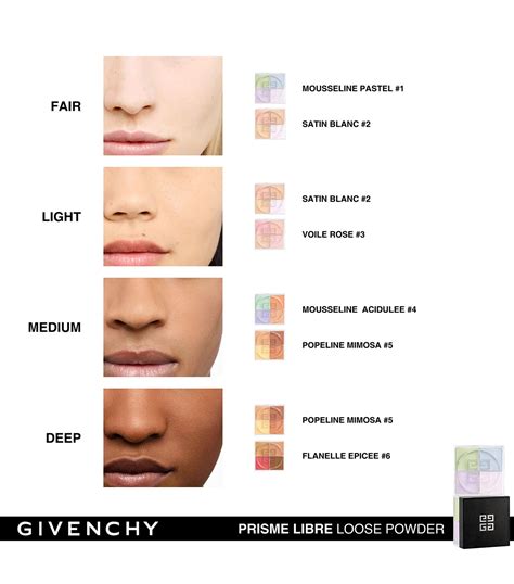 givenchy under eye powder|PRISME LIBRE 4.